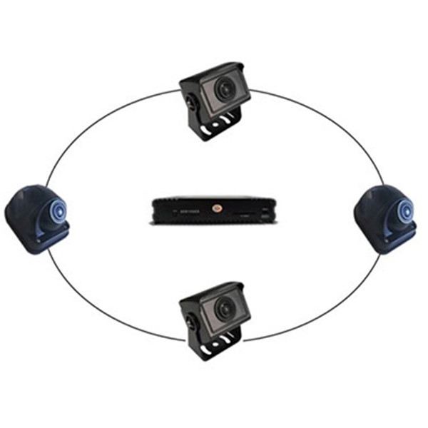 公交車360行車全景環視設備組成